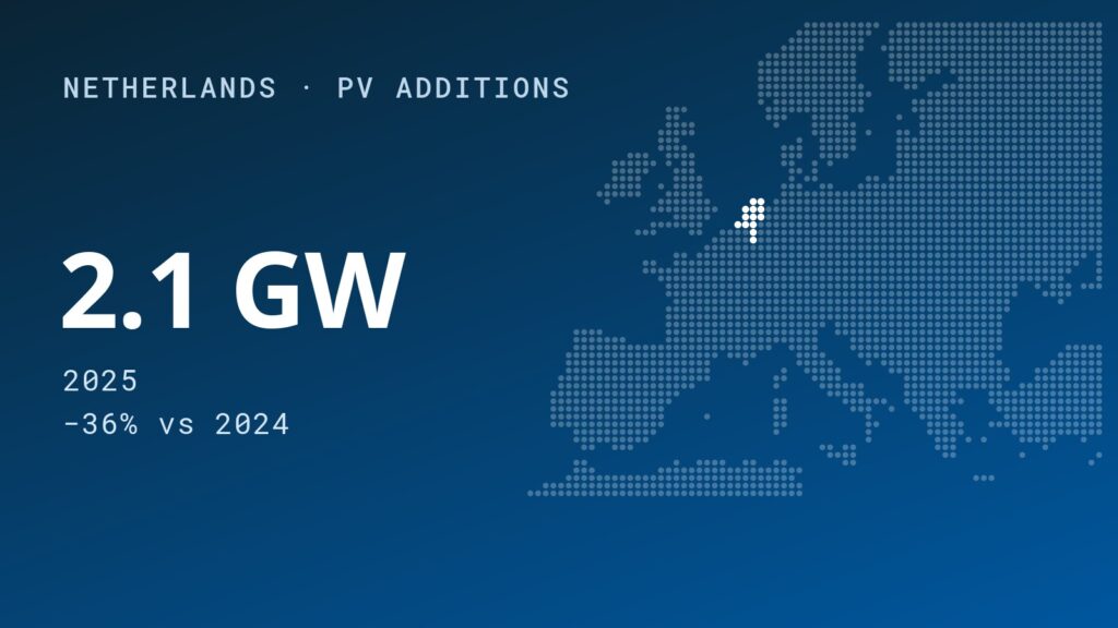 Dutch PV Market Faces PV Installation Slowdown