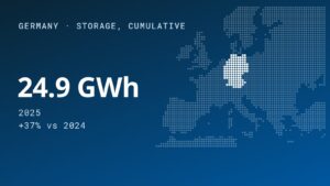 Energy Storage Key Component of German Energy Transition