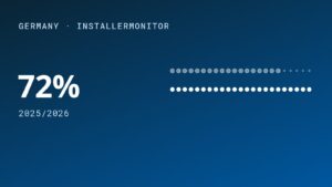 German Installers are Shifting Toward the Commercial Segment