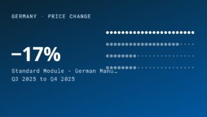 German Residential Module Price Landscape is Diversifying