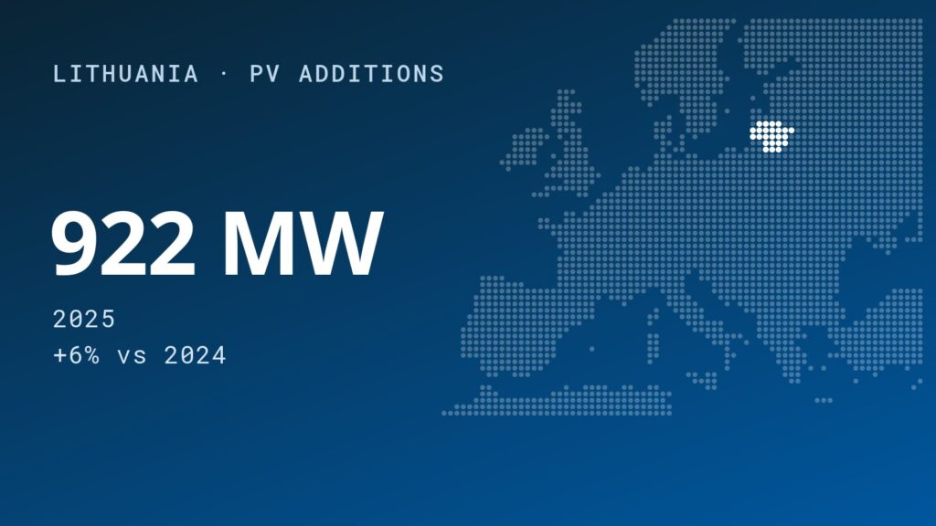 Lithuania Experiences Rooftop PV Uptick