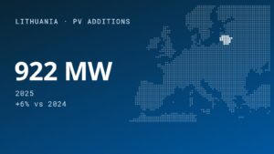 Lithuania Experiences Rooftop PV Uptick