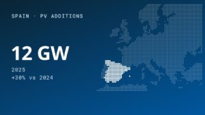 Spain’s Utility Solar Boom