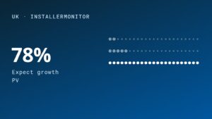 UK Installers Expect Another Strong Growth Year